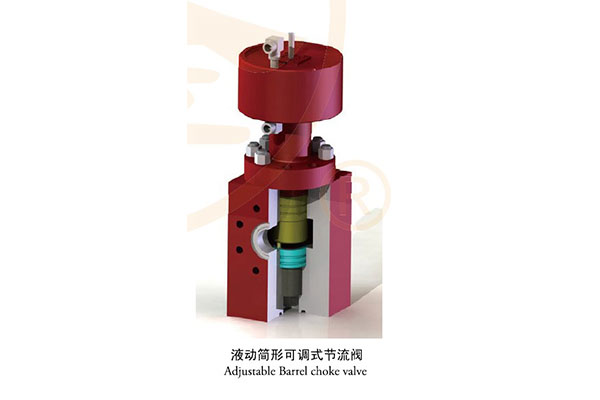 Hydraulic cylinder adjustable throttle valve